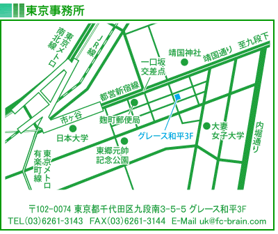 地図の画像